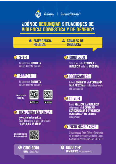 Canales de denuncias de Violencia Doméstica y Género