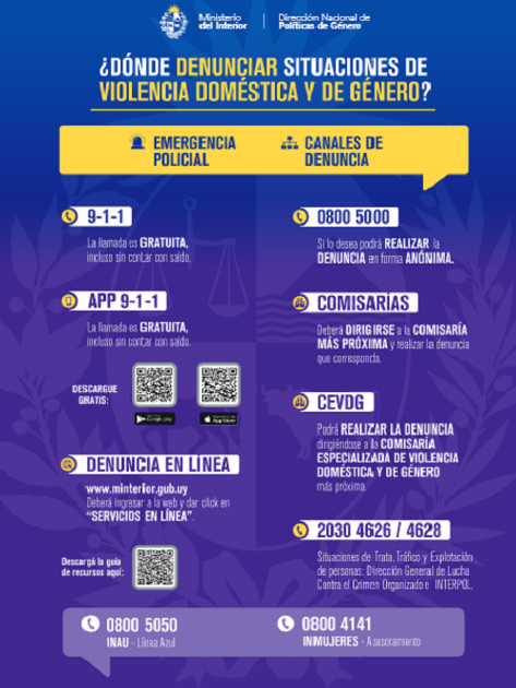 Canales de denuncias de Violencia Doméstica y Género 911 08005000 denuncias