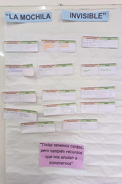 Cartel con consignas del Taller.