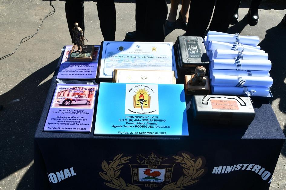 Mesa de premios Mesa de premios