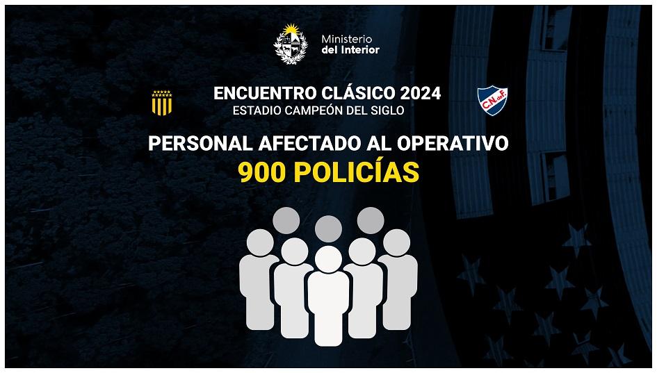 Operativo de seguridad por clásico de fútbol