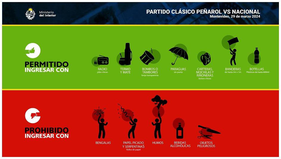 Operativo de seguridad por clásico de fútbol