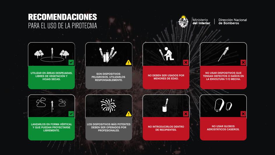 Recomendaciones sobre uso de pirotecnia. Recomendaciones sobre uso de pirotecnia.
