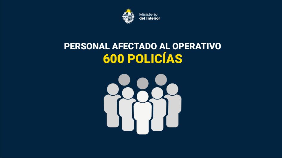 Operativo de seguridad Operativo de seguridad
