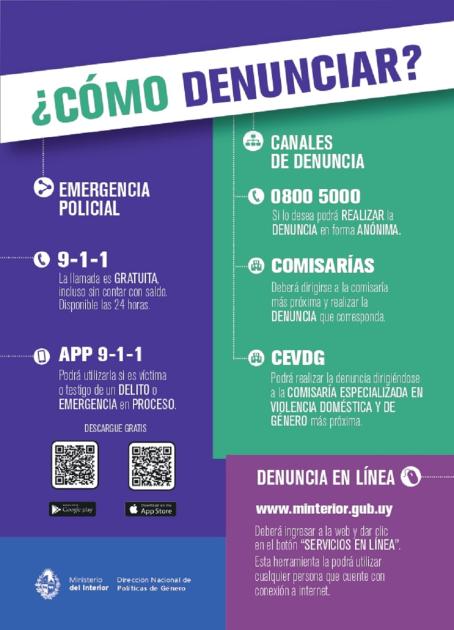 Material informativo de como denunciar hechos de Violencia Doméstica y Género Material informativo de como denunciar hechos de Violencia Doméstica y Género