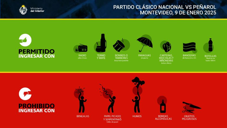 Objetos que se puede ingresar y no al partido. Objetos que se puede ingresar y no al partido.