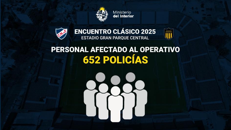 Cantidad de efectivos policiales. Cantidad de efectivos policiales.