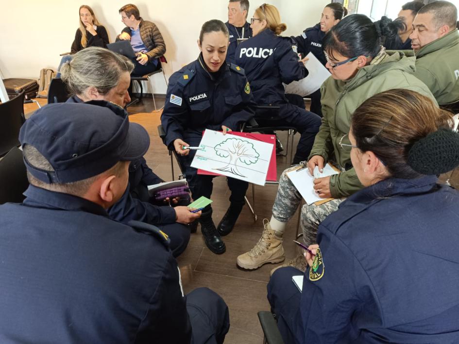 Actividad grupal en el taller