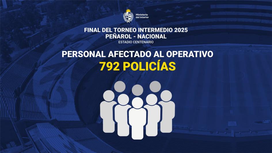 Cantidad de efectivos policiales Cantidad de efectivos policiales