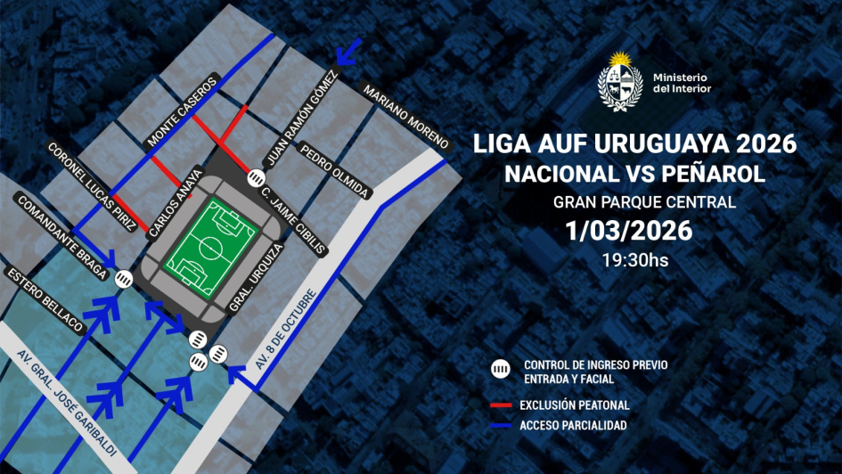 Operativo de seguridad para el partido clásico por la cuarta fecha del Torneo Apertura Operativo de seguridad para el partido clásico por la cuarta fecha del Torneo Apertura