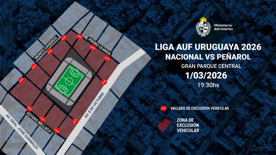 Operativo de seguridad para el partido clásico por la cuarta fecha del Torneo Apertura Operativo de seguridad para el partido clásico por la cuarta fecha del Torneo Apertura