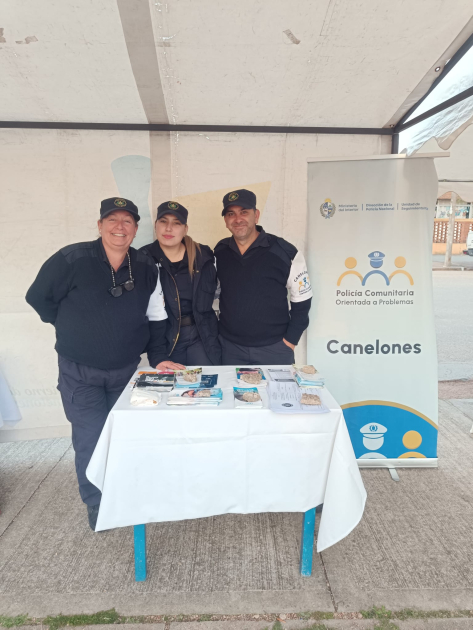 Actividades PCOP Actividades PCOP