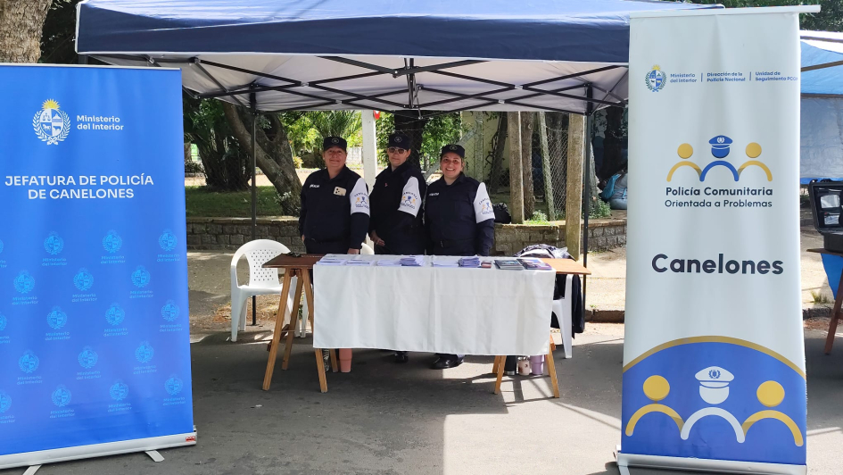 Actividades PCOP Actividades PCOP