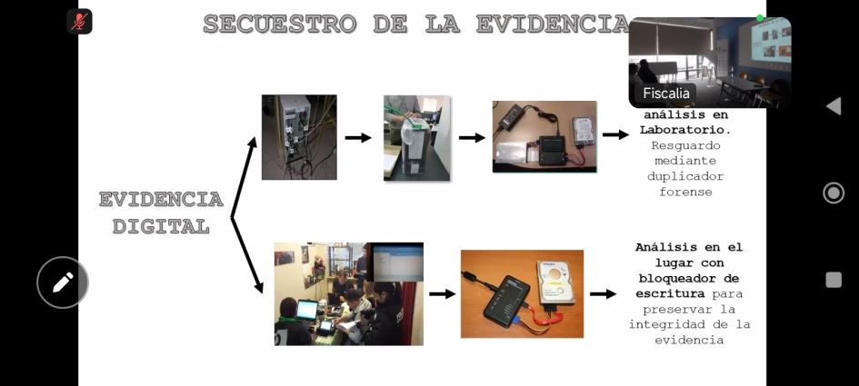 Actividades PCOP Actividades PCOP