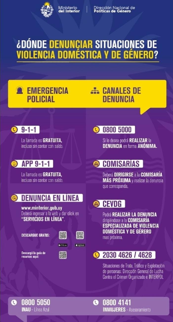 Canales de denuncias para denunciar situaciones de violencia doméstica