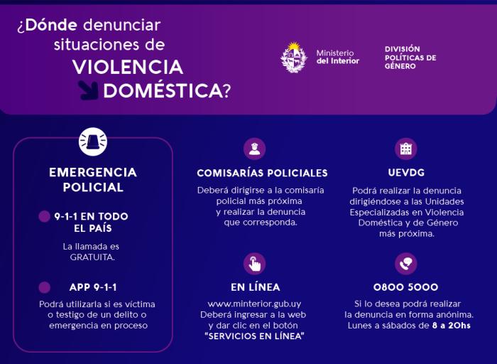 Líneas de comunicación para denuncias de violencia doméstica.