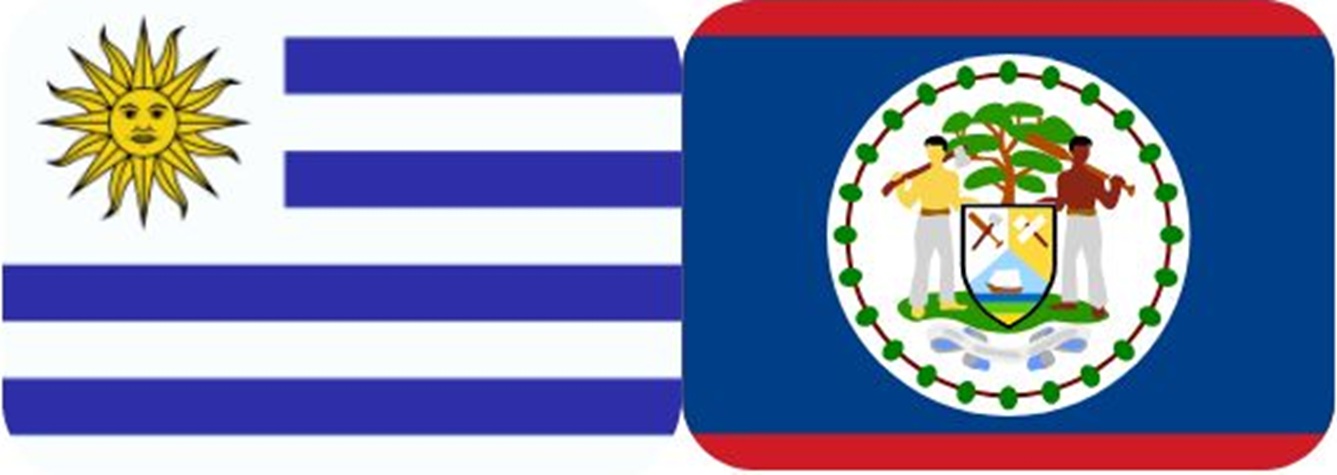 Bandera de Uruguay y Belice