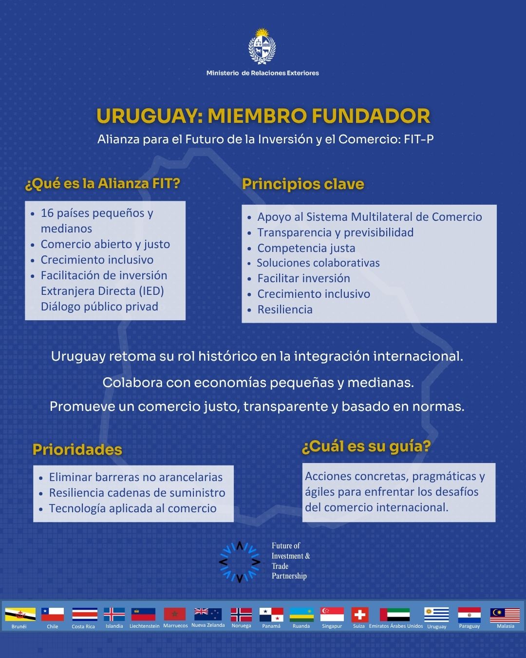 Infografía explicativa de la alianza