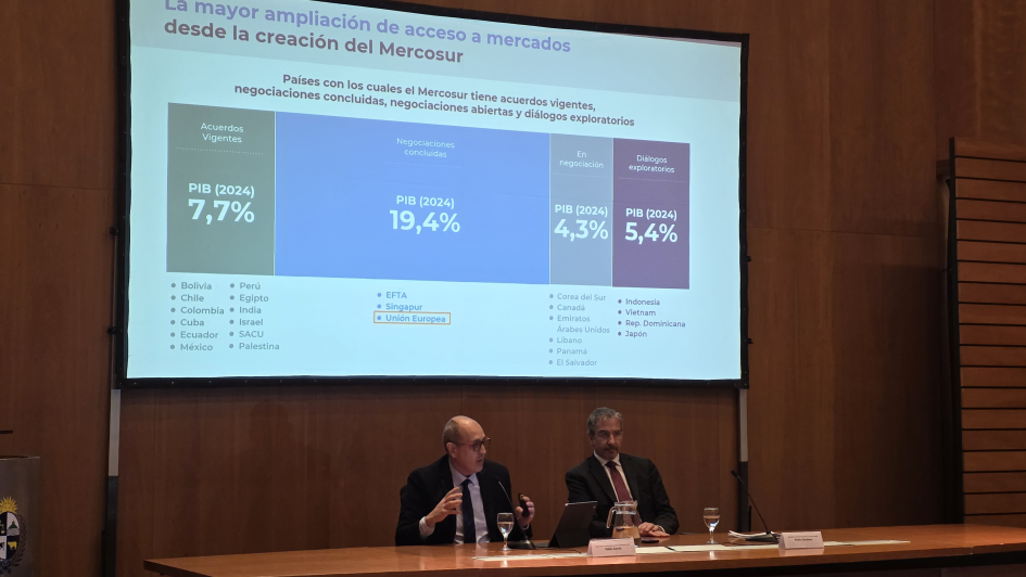 Presentación del Estudio de Impacto Acuerdo MERCOSUR - Unión Europea
