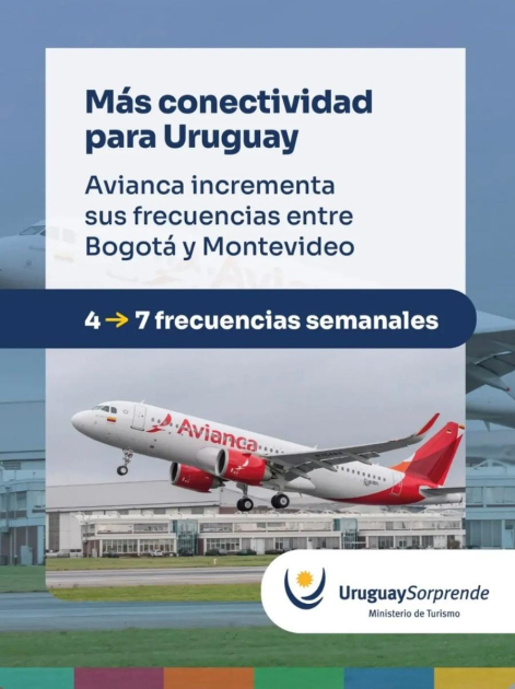 Frecuencias semanales a un vuelo diario