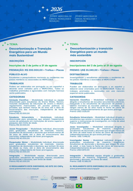 Concursos del MERCOSUR