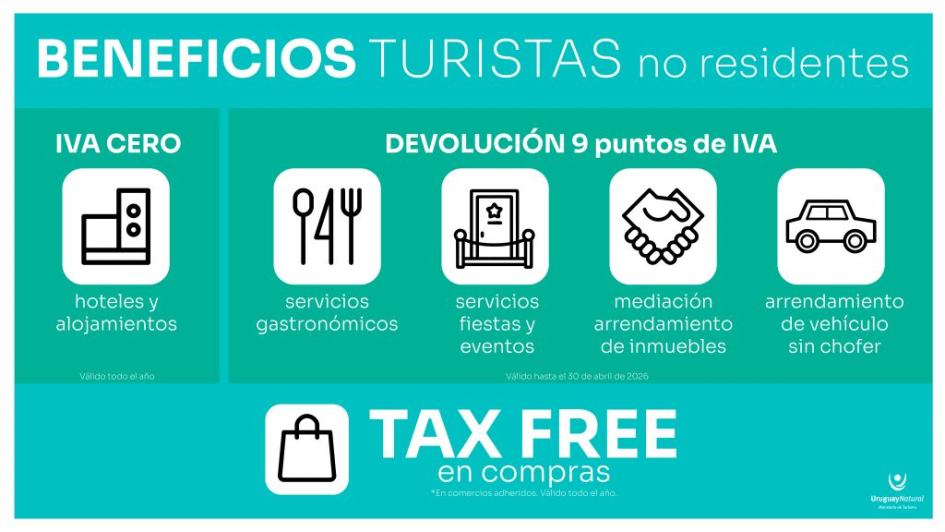Beneficios turistas no residentes