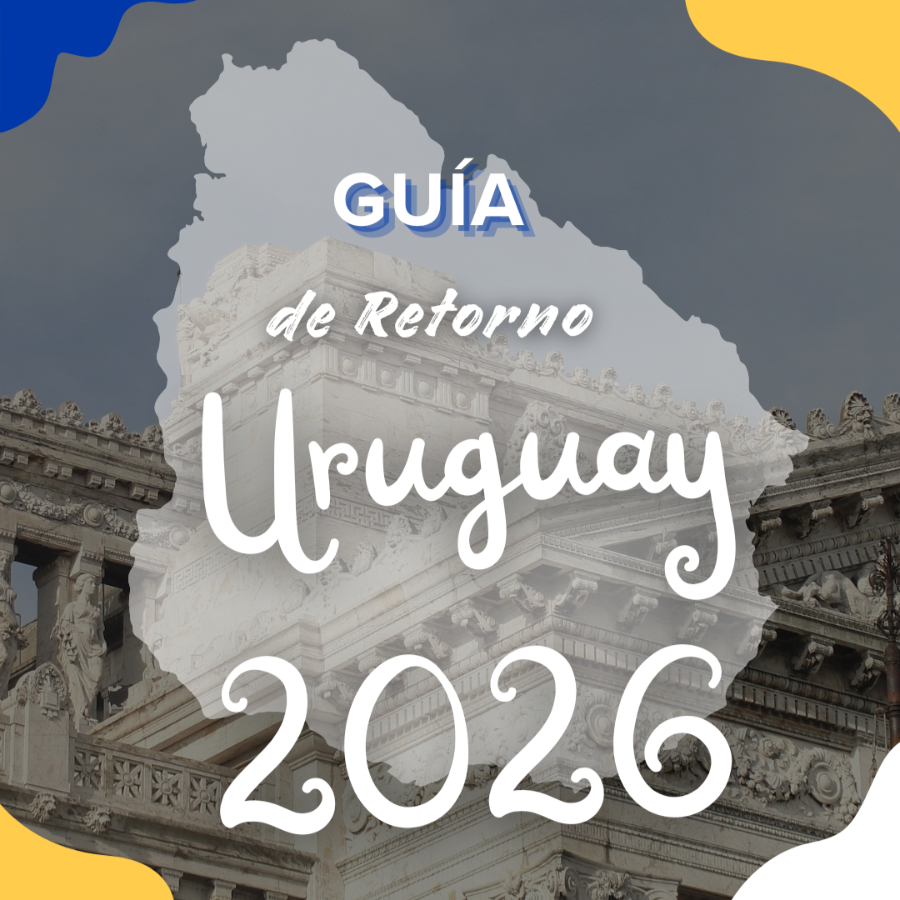 Mapa de Uruguay - Guía