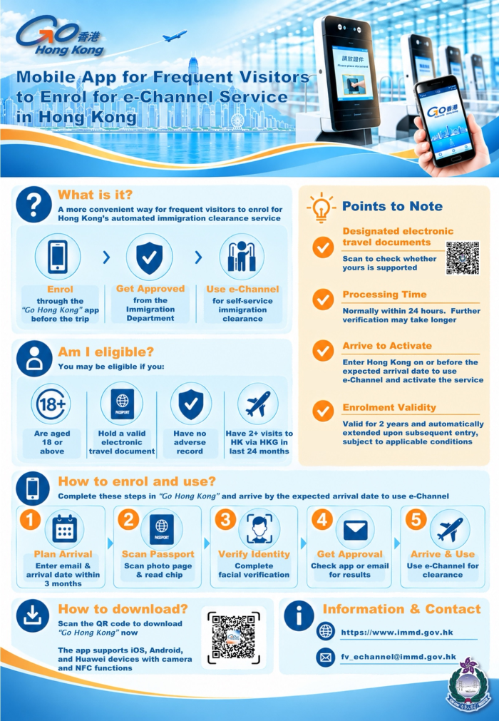 Afiche informativo sobre la aplicación Go Hong Kong Afiche informativo sobre la aplicación Go Hong Kong
