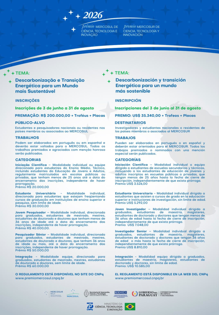 Concursos del MERCOSUR