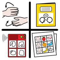 Pictogramas de apoyo visual