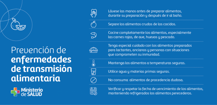 Placa sobre medidas de prevención de enfermedades de transmisión alimentaria