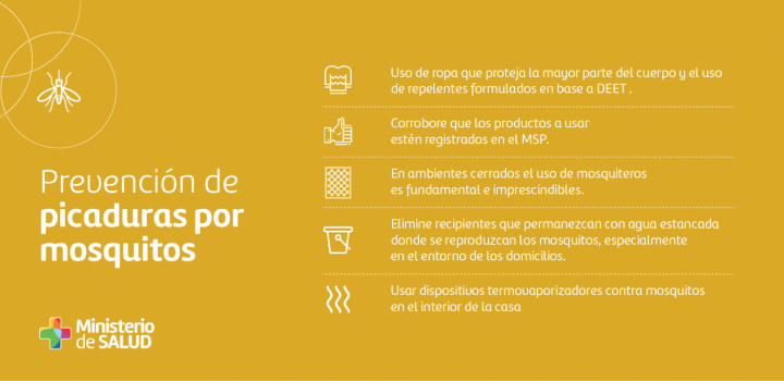 Placa sobre medidas de prevención de picaduras por mosquitos