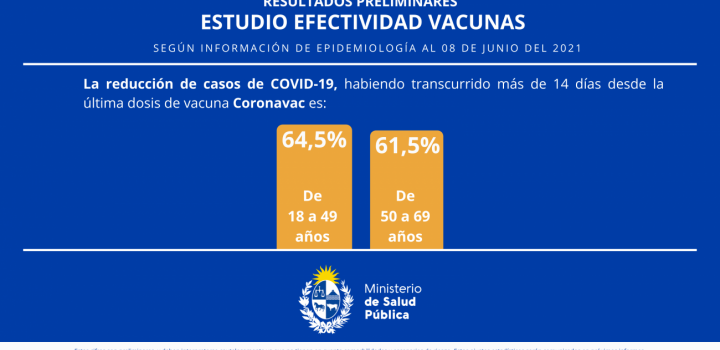 Placa 2