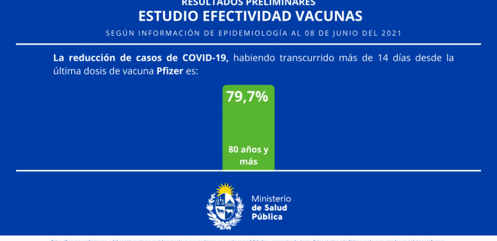 Placa 3