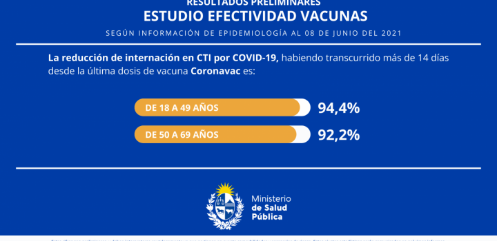 Placa 4