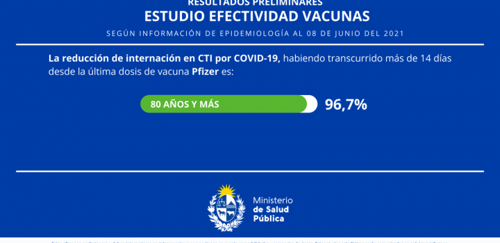 Placa 5