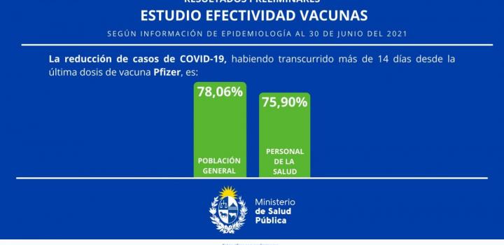 placa 2