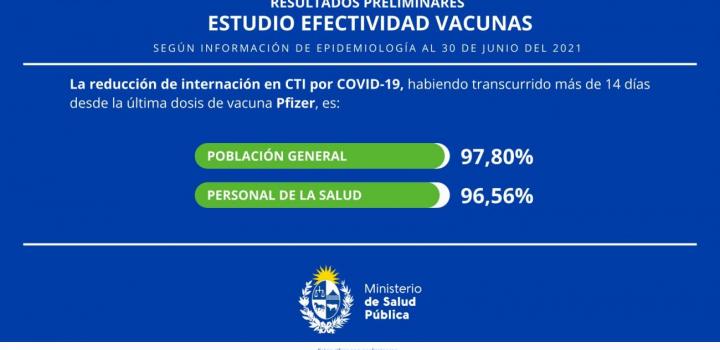 placa 3