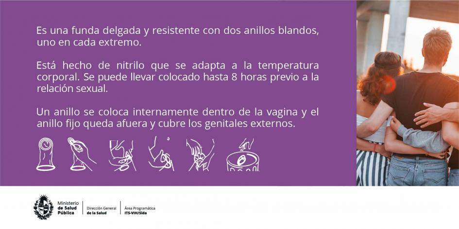 Un anillo se coloca internamente dentro de la vagina y el otro queda afuera, cubre genitales externo