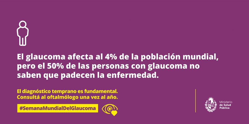 El glaucoma afecta al 4% de la población mundial. 50% no saben que padecen la enfermedad.