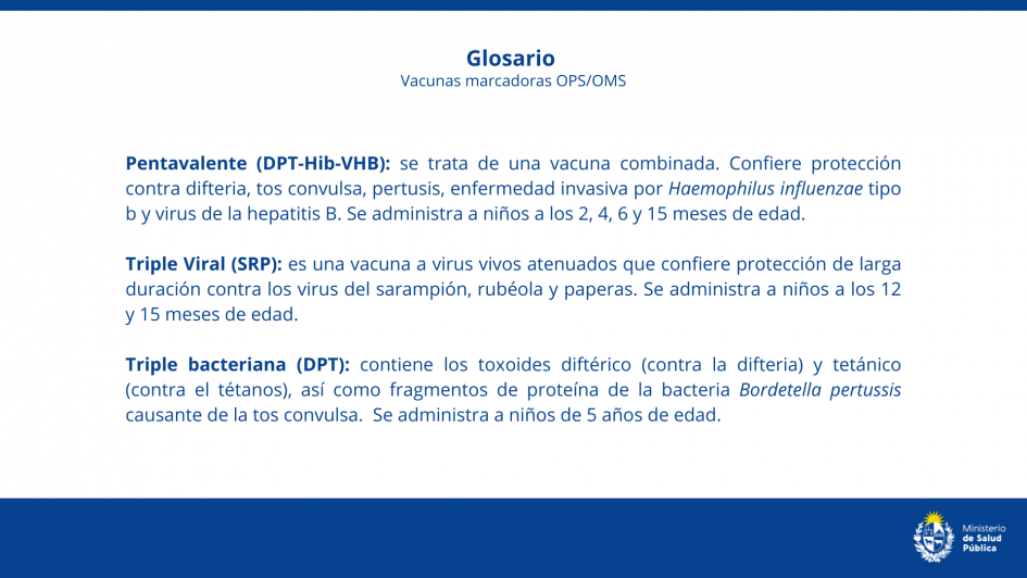 Cobertura vacunal Cobertura vacunal