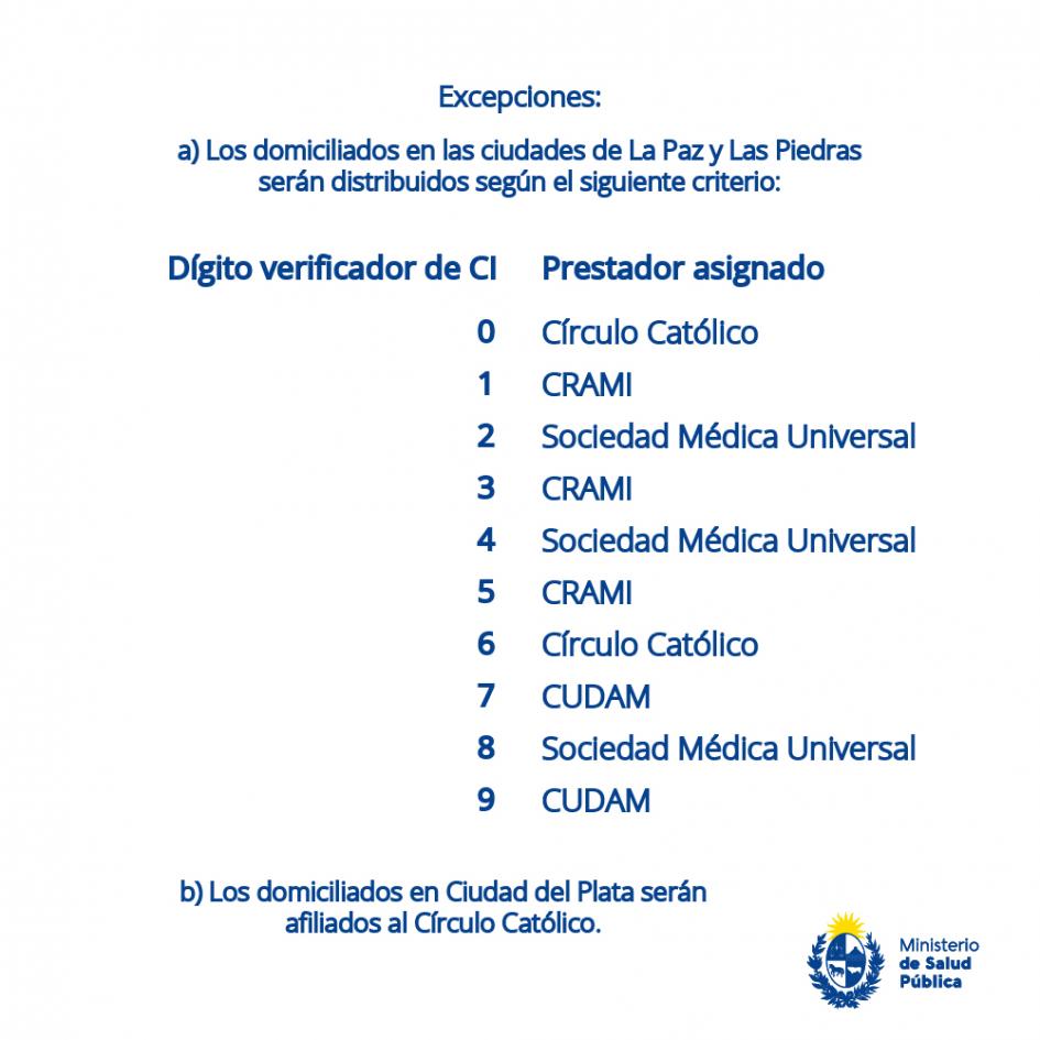 Casa de Galicia 3 Casa de Galicia 3