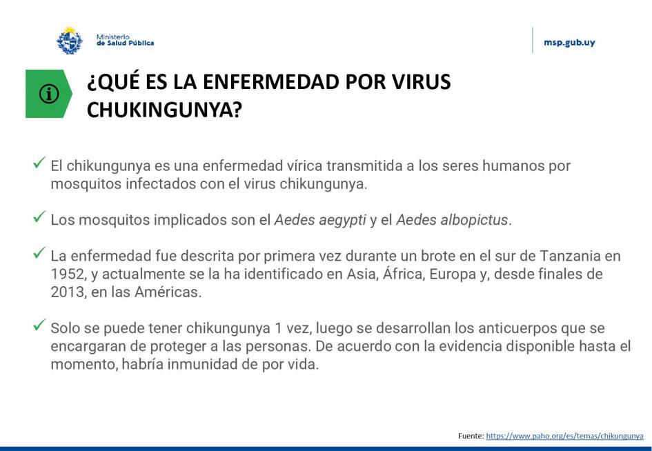 Chikungunya Chikungunya