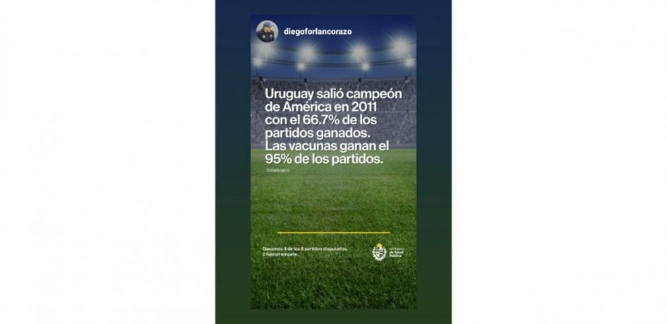 Uruguay salió campeón de América en 2011 con el 66.7% de los partidos ganados. Las vacunas ganan el 