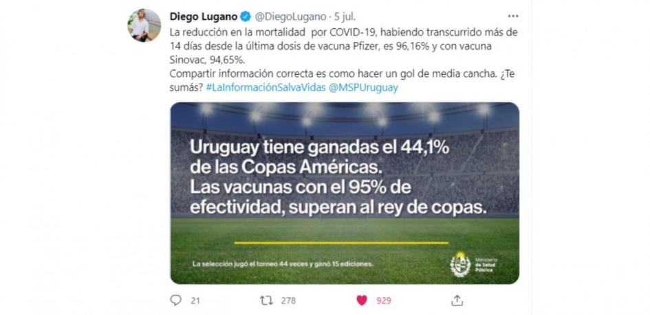 Campaña de comunicación: efectividad de las vacunas Las vacunas con el 95% de efectividad, superan al rey de copas.