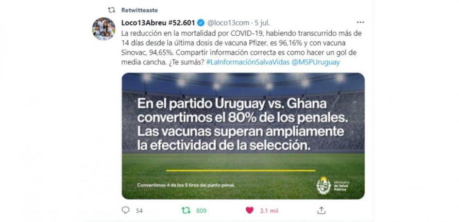 Campaña de comunicación: efectividad de las vacunas Las vacunas superan ampliamente la efectividad de la selección.