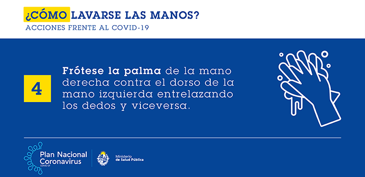 Frótese las manos: derecha contra izquierda