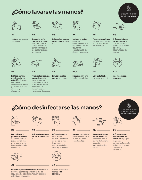 Afiche - Higiene de manos 