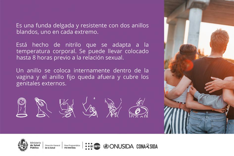 Uso correcto del preservativo femenino Uso correcto del preservativo femenino