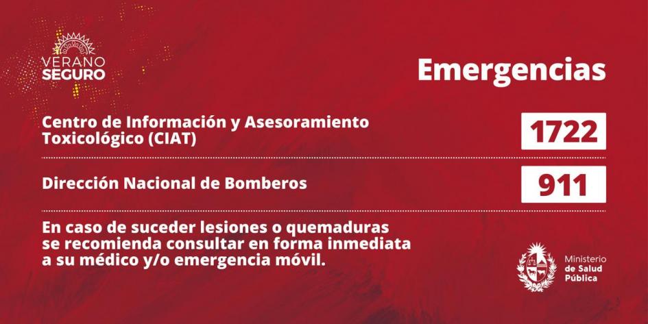 Teléfonos de emergencia